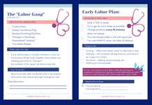 labor signs checklists