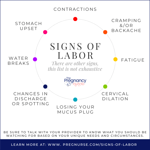 the signs of labor