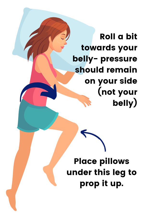 Sleeping Positions To Induce Labor Best Positions To Dilate The Pregnancy Nurse® 