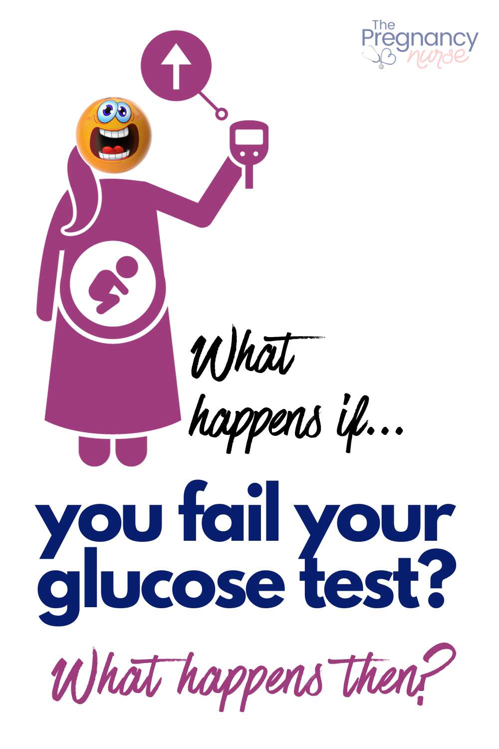 pregnant woman frreaking out about high blood sugar / what happens if you fail your glucose test? What happens then?