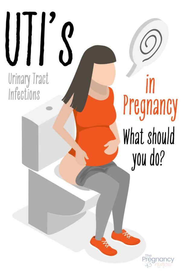 pregnant woman on the toilet // UTI's - urinary tract infections in pregnancy -- what should you do?