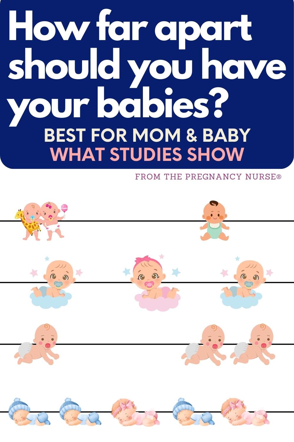 Many moms worry about the healthiest time to have another baby. Learn how spacing your kids can impact your recovery and your baby's health. Save this pin and read the full article to find the safest age gap for your family. Age Gap Between Kids, Spacing Siblings, Family Planning Tips, Pregnancy Recovery, Postpartum Health, Mom Health Tips, Baby Health Tips, Second Pregnancy, Family Wellness, Parenting Advice