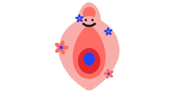 happy blob